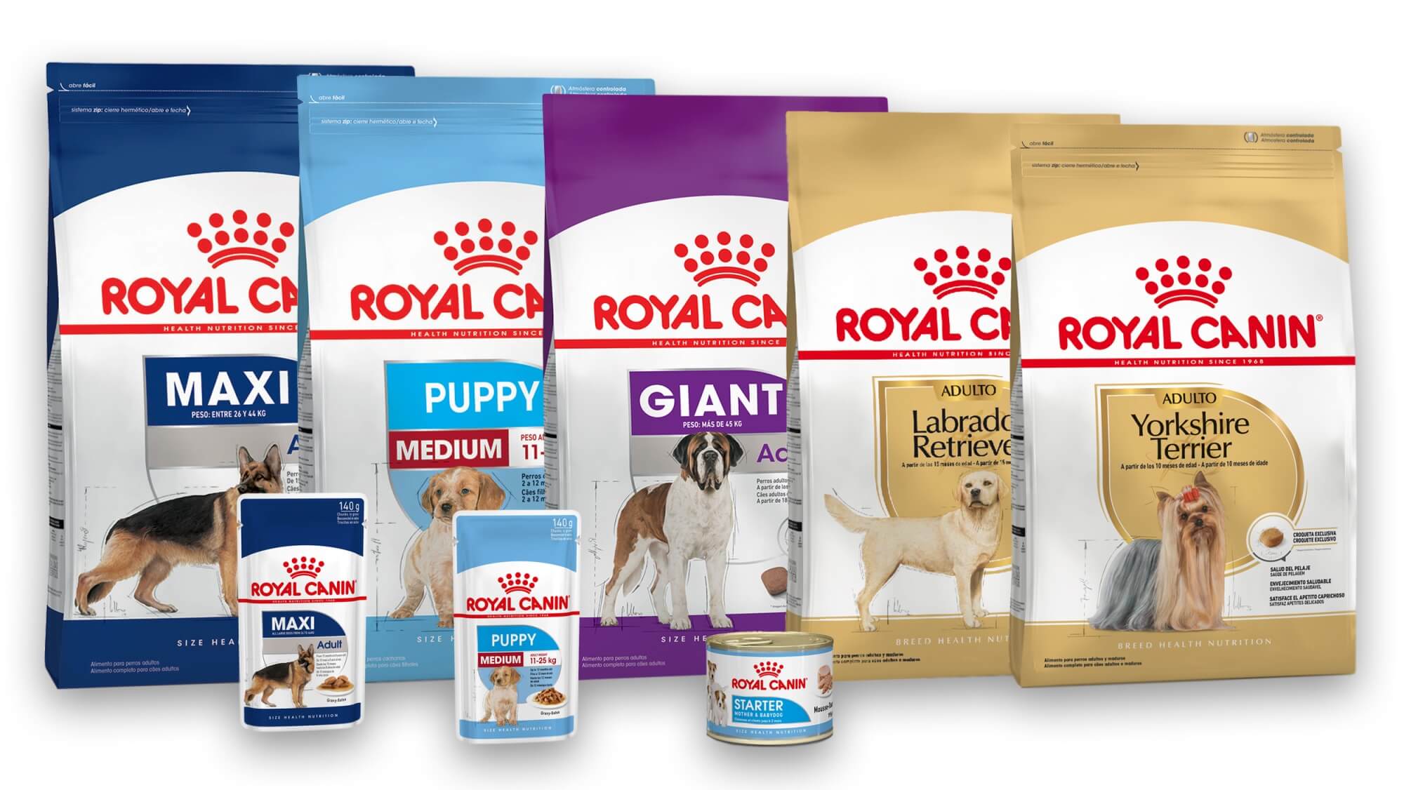 корм для собак Royal Canin